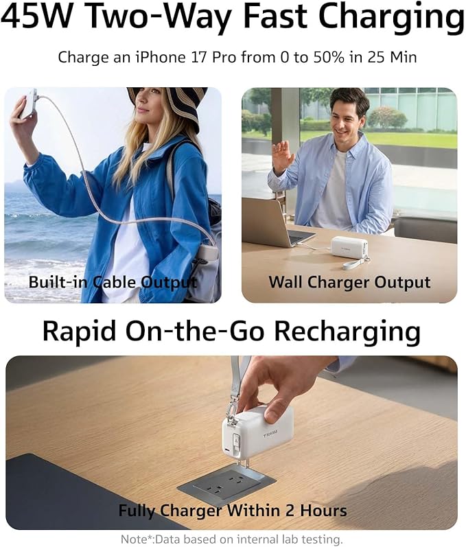 TORRAS FlexLine PowerGo 3-in-1 Portable Charger, 10000mAh Power Bank, 45W Fast Charging with 3.3 ft Built-in Retractable USB-C Cable & Foldable Wall Plug for iPhone 17/16/15, iPad