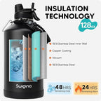 Swigina 1 Gallon Insulated Water Bottle with Silicone Boot (48hrs Cold/24hrs Hot) - DIY Stickers, Leakproof, BPA Free, 128 oz [2-IN-1 LID]