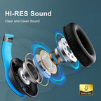 Wireless Bluetooth Headphones Over Ear 65H Playtime HiFi Stereo Headset with Microphone and 6EQ Modes Foldable Bluetooth V6.0 Headphones for Travel Smartphone Computer Laptop