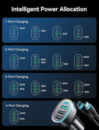75W Car Charger USB C, 4 Port Super Fast Cigarette Lighter USB Charger, Type C 60W & QC 3.0 Multiport Car Phone Adapter Accessories for iPhone 17/16/15/14 Samsung S26 Series with 3.3ft 60W USB C Cable