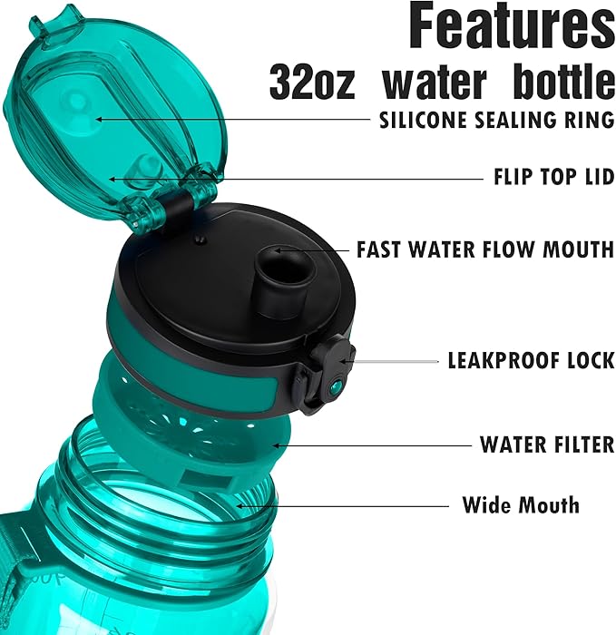 OLDLEY Water Bottle, 32oz Motivational Sports Water Bottle with Time Marker - Times to Drink - Tritan, BPA Free, Wide Mouth Leakproof, Anniversary Birthday Gifts for Men Women, Deep Sea (1 Bottle)