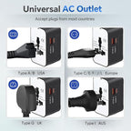 Universal Travel Adapter Worldwide, GaN Fast Charging with PD 3.0 USB-C & USB-A Quick Charge Ports, All-in-One International Power Plug Adapter Converter AC Wall Charger for Europe USA UK AUS White