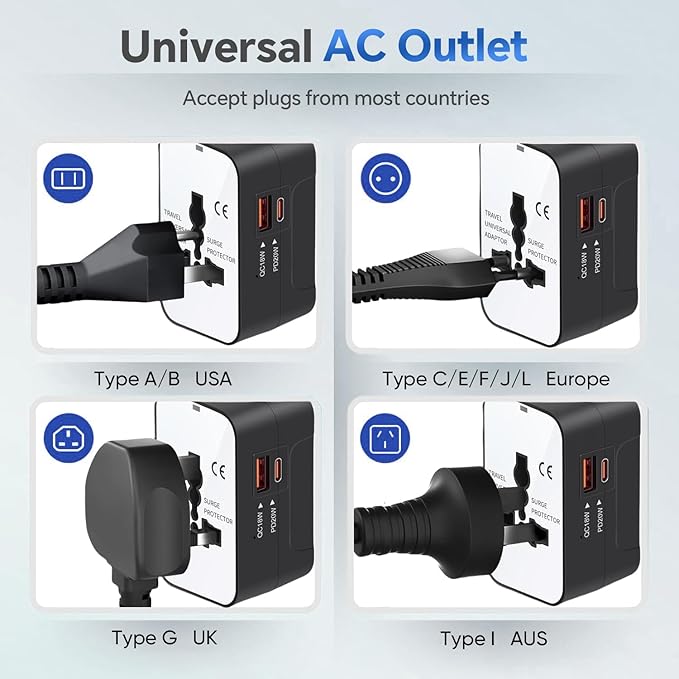 Universal Travel Adapter Worldwide, GaN Fast Charging with PD 3.0 USB-C & USB-A Quick Charge Ports, All-in-One International Power Plug Adapter Converter AC Wall Charger for Europe USA UK AUS White