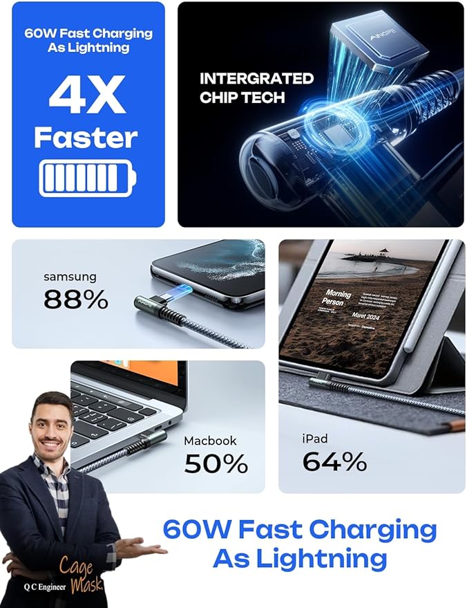 AINOPE USB C to USB C Cable (60W 2Pack 6.6ft) C to C Cable Fast Charging Type C Charger Fast Charging, Right Angle for Charging While Gaming & Lying Down Fit for iPhone 17 Pro Max Samsung iPad MacBook