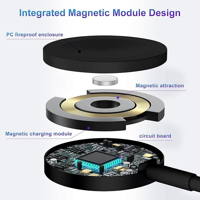 USB C Apple Watch Charger,[MFi Certified] iPhone Fast Magnetic iWatch Charger 6ft USB C Charging Cable Cord Long and Type C Wall Charger Block for Apple Watch Series 11/10/9/Ultra/8/7/SE/SE2/6/5/4/3/2