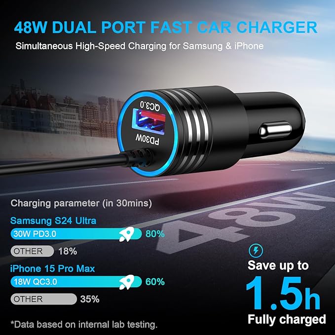 USB C Car Charger, 48W Super Fast Charging Type C Car Adapter for Samsung Galaxy S26 Ultra S25 S24 S23 S22 S21 S20 A56 A36 A16 A15 A14, iPhone 17 16 15 Pro Max, Android Car Charger with USB C Cable