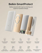 Belkin MagSafe Power Bank 5,000mAh, Ultra-Slim Qi2 15W Certified Magnetic Back Supports MagSafe Accessories On-the-Go, Wireless Battery Pack w/USB C Cable for iPhone 17, Pixel 10, Travel - Sand