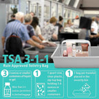 F-color TSA Approved Toiletry Bag 3 Pack Medium - Clear Makeup Bag Travel Quart Size for Women Men, Clear Cosmetic Bag Airport Airline Compliant Carry on Bag, Light Grey