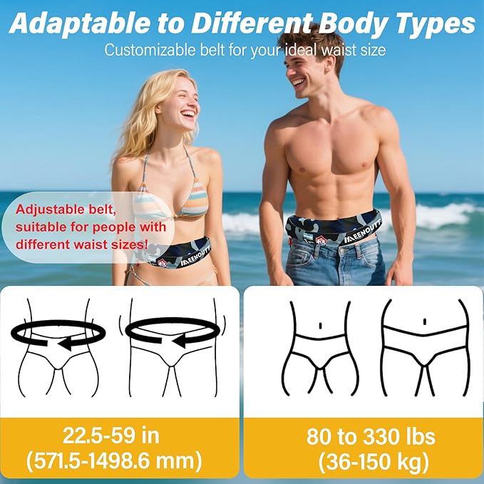 Automatic Inflatable Belt Pack Water Sports Jacket Waist Belt PFD for SUP Paddleboarding Fishing Boating Kayaking（fit 80-330 lbs） (Dark blue camouflage)
