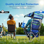 VTOY Portable Camping Chair with Canopy - Folding Chair with Canopy, Durable 600D Oxford Canopy Chair for Camping, Beach, Picnics, Fishing & Sports
