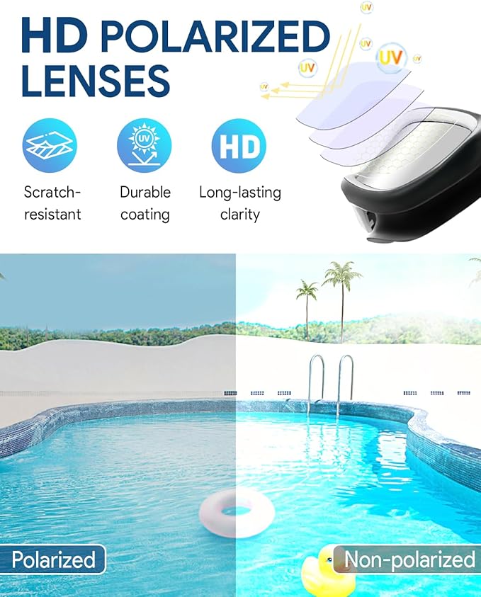 Swim Goggles, Polarized Adult Swimming Goggles Bungee Strap No Hair Pulling Anti-fog Pool Goggles for Men Women