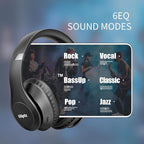 Uliptz Wireless Bluetooth Headphones, 65H Playtime, 6 EQ Sound Modes, HiFi Stereo Over Ear Headphones with Microphone, Foldable Lightweight Bluetooth 6.0 Headset for Travel/Office/Cellphone/PC