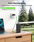 Portable Charger Power Bank 50000mAh 22.5W Fast Charging USB C Battery Bank External Battery Pack Digital Display Phone Charger with 3 Output & 2 Input for iPhone 17/16/15/14/13/12, Samsung etc Black