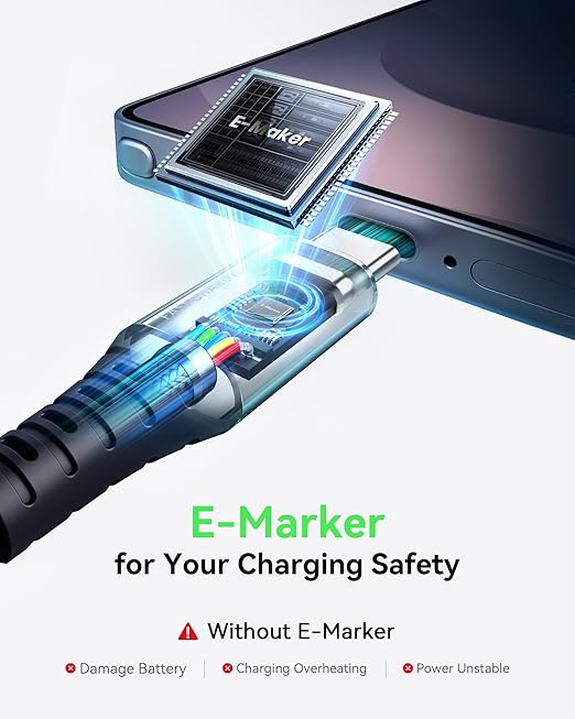 INIU USB C to USB C Cable, (6.6ft, 2-Pack) 100W USB C to C Fast Charging Cord, Braided Type C Charger Cable for iPhone 16 Pro Max 15 Plus Samsung Galaxy S24 S21 S10 Note 10 MacBook iPad Kindle etc.