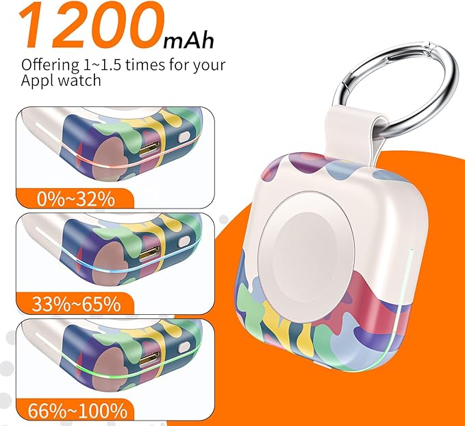 Charger for Apple Watch Portable iWatch Wireless Charger,Compact Magnetic iWatch Chargers 1200mAh Power Bank Keychain Gift Your Mother Girl Birthday for Apple Watch 11/10/ 9/8/7/6/SE/5/4/3/2/Ultra