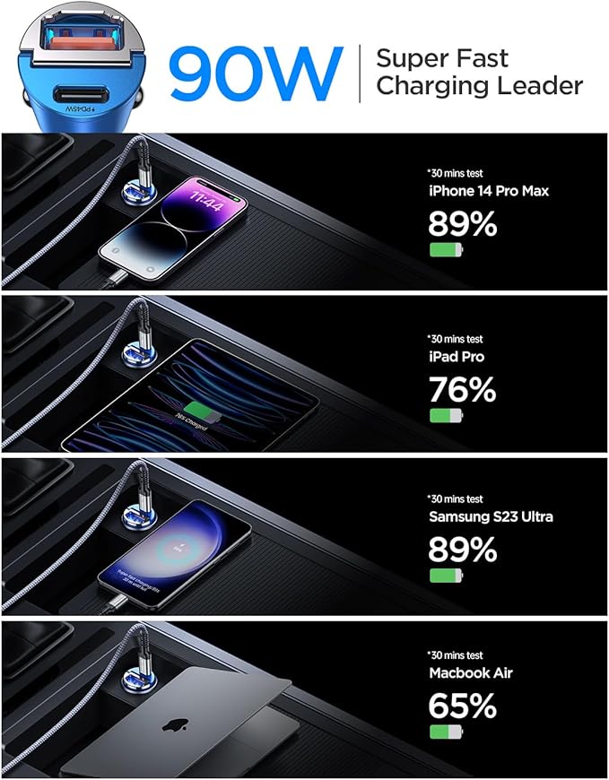 MRGLAS 90W USB C Car Charger Fast Charging, [Smallest Metal] Dual Port PD45W+QC3.0 Cigarette Lighter Adapter for iPhone 16 Pro Max 15 iPad Samsung S25 - Blue