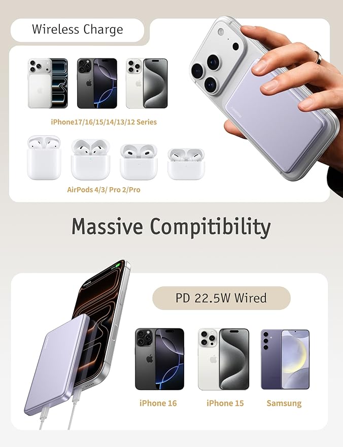RORRY for Magsafe Portable Charger, 10000mAh Ultra Slim Magnetic Power Bank, 22.5W Fast Charging Wireless Portable Charger, USB C Battery Pack for iPhone 17/16/15/14/13/12 Plus Pro Max, Purple
