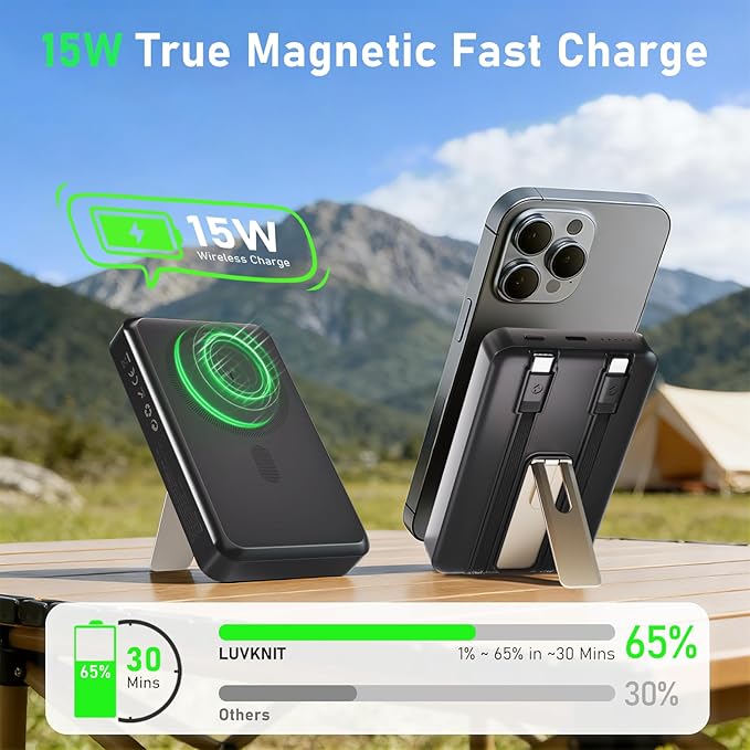 Magnetic Power Bank 10000mAh, 4-in-1 Portable Charger with Built-in USB-C/Lightning Cable Foldable Stand, 15W Fast Wireless Charging Battery Pack for Samsung, Android, iPhone, Travel Essential