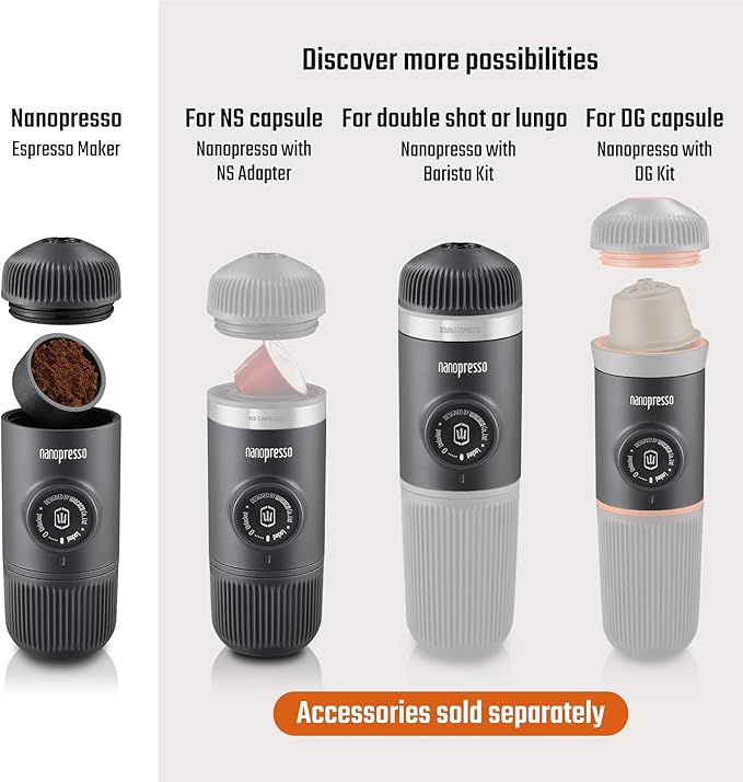 WACACO Nanopresso Portable Espresso Maker, Upgrade Version of Minipresso, 18 Bar Pressure, Red Patrol Edition, Small Travel Coffee Maker, Manually Operated, Compatible with Ground Coffee