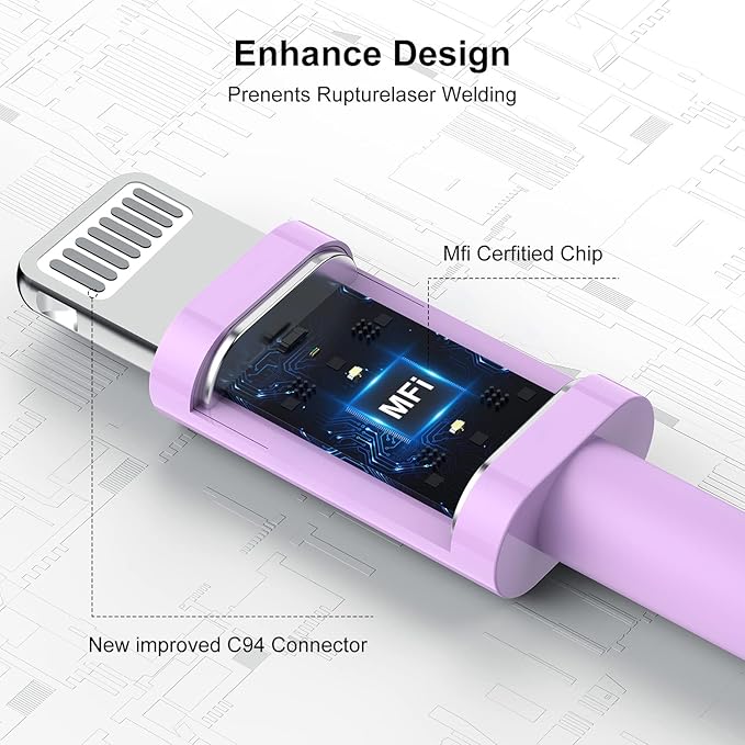 [ Apple MFi Certified ] iPhone Charger 3ft, Lightning to USB Cable 3 Feet, Fast Apple Charging Cable Cord 3 Foot for iPhone 14 Pro Max/13 Pro Max/12 Mini /11 Pro/11/XS/XR/8/7/6s/6/5S/iPad/Air.