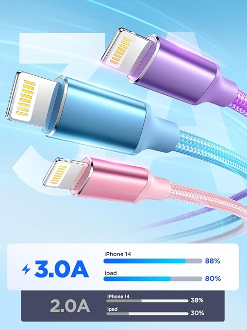Aioneus iPhone Charger 10 ft 3Pack, Apple Certified Long Lightning Cable 10ft Nylon Braided 3A Fast Charging Cord for iPhone 14 13 12 11 XS Max XR 8 SE