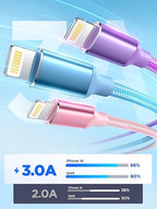 Aioneus iPhone Charger 10 ft 3Pack, Apple Certified Long Lightning Cable 10ft Nylon Braided 3A Fast Charging Cord for iPhone 14 13 12 11 XS Max XR 8 SE