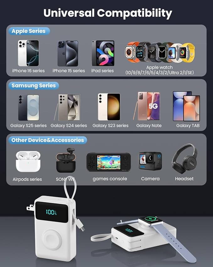 4-in-1 Portable Charger With Built-in Wall Plug&USB-C Cables,10800mAh Power Bank with iWatch Charger,QC4.0+PD 25W Fast Charging Battery Pack,Travel Essentials for iPhone 16/15,Apple Watch,Android etc