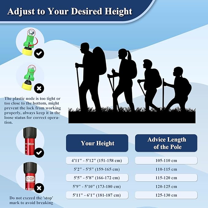 TheFitLife Nordic Walking Trekking Poles - 2 Sticks with Anti-Shock and Quick Lock System, Telescopic, Collapsible, Ultralight for Hiking, Camping, Mountaining, Backpacking, Walking, Trekking