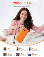 Portable Charger, 45W 20000mAh Power Bank with in/Out Fast Charging USB C Cable, 3W Flashlight, LED Display, Portable Battery Pack Travel Essentials for iPhone 17/16/15, Android Phone, Tablet, Laptop