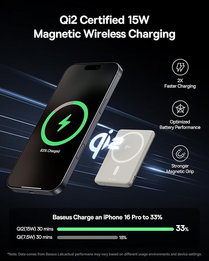 Baseus Smallest Qi2 Certified 15W MagSafe Portable Charger, 0.5" Ultra Slim 5000mAh Bundle with Portable Charger with Built in Cable, 100W Laptop Power Bank 20000mAh, Travel Essential Fast Charging