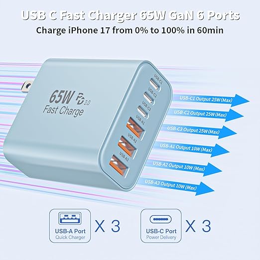 3Pack 65W USB C Charger Block,Apple USB C Charging Block 6-Port GaN Charger PD Power Adapter+QC Wall Plug Multiport Type C Box Brick for iPhone 17 17Air 16 15 14 13 12 11 Pro Max XS,iPad,AirPods,Blue