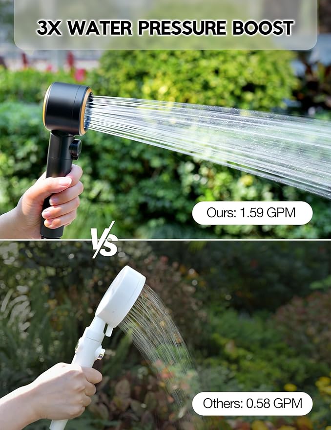 Docusvect Portable Shower for Camping 8000mAh with 3X Stronger Water Flow, Portable Camping Shower with 5 Pressure Levels, 4 Spray Modes, 26oz Ultra Lightweight, IPX8 Waterproof