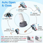 Kids Folding Umbrella Auto Open/Close Umbrellas for Rain Round Corner Safe Design UV Resistant Automatic Children Travel Umbrellas Reinforced Canopy 360° Reflective Strip Lightweight for Girls & Boys