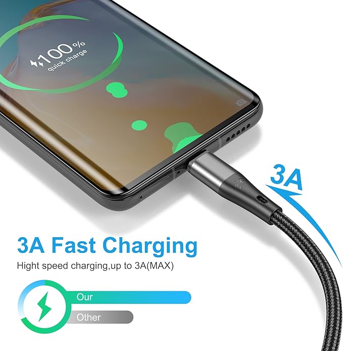 USB to USB C Cable,3Pack 6ft Premium Nylon Braided Fast Charging,3A Rapid Charger Cord,Type C to A Cable Compatible with Samsung Galaxy S22 S21 S20 S10 S9 S8 Plus,Note 20 10 9 8,LG V50 V40