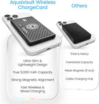 AquaVault Chargecard Magsafe Portable Charger 5000mAh 20W Fast Charge - Magnetic Power Bank, Ultra-Slim Battery Pack Compatible with iPhone 12-17 Series & Android (Black)
