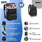 Backpack Cooler Insulated Leak Proof, Lightweight Soft Sided Cooler Backpack for Men Women, Waterproof Beach Cooler Bag Lunch Backpack for Camping Hiking Picnic Fishing Travel Outdoor