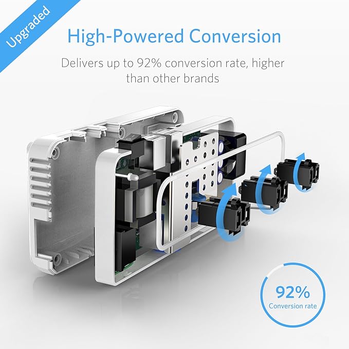 ISELECTOR Universal Travel Adapter, Power Step Down 220V to 110V Voltage Converter with 6A 4-Port USB Charging 3 AC Sockets International Plug Adapter for UK/AU/US/EU/Japan More Than 150 Countries