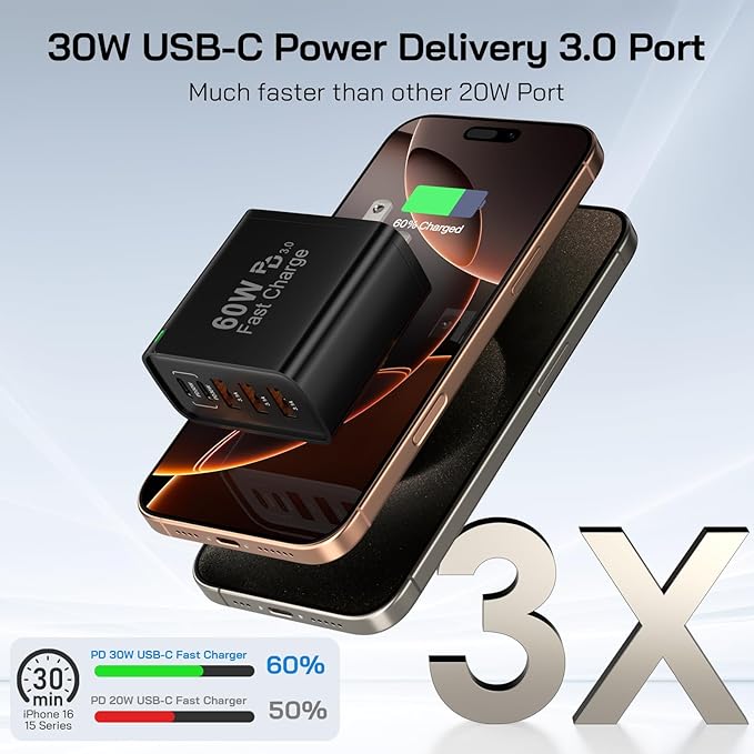 2Pack USB C Fast Charger Block, Total 60W 5-Port USB C Wall Charger 30W Type C Charging Block, 2USB C+3USB A PD 3.0 Multiport Charging Cube for iPhone 17 16 15 14 Pro Max, G-alaxy S26 S25 Ultra, i Pad
