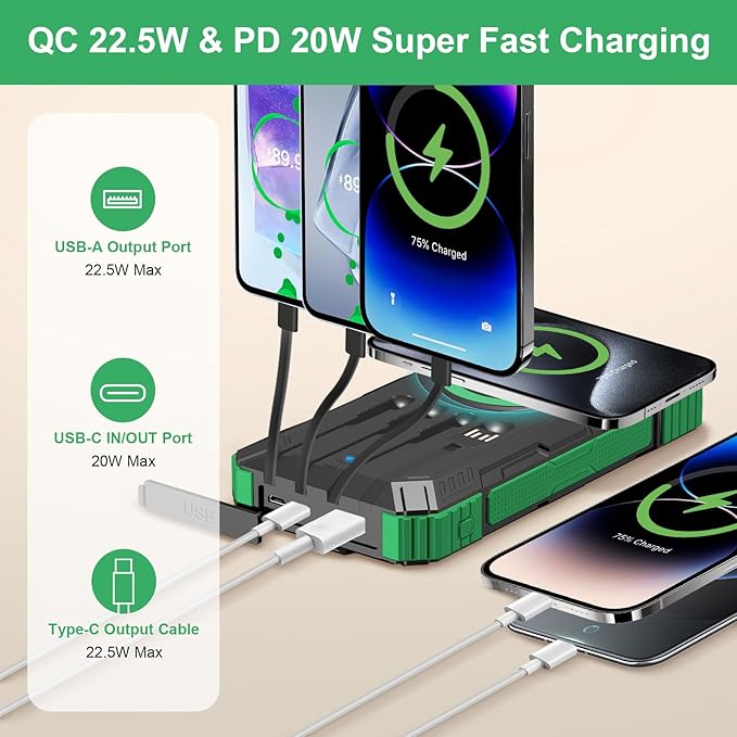 Solar Charger Power Bank 49800mAh Portable Solar Panels 22.5W Wireless Fast Charging with 6 Outputs for Cell Phones, Built in 4 Cables,USB C Waterproof Battery Pack for Camping,LED Flashlight