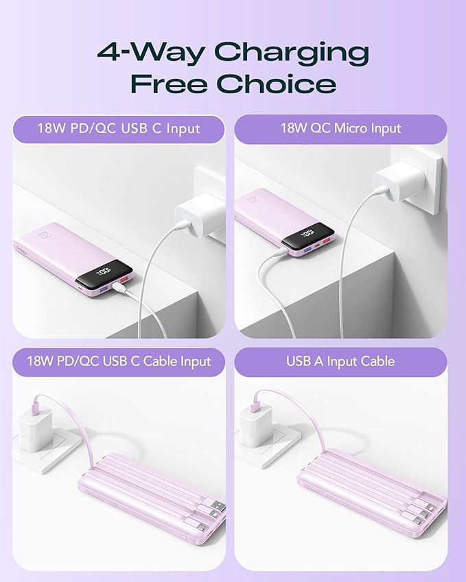 Orfeika 20000mAh Power Bank Fast Charging, Portable Charger with 4 Built-in Cables & 6 Outputs, 20W PD USB C Battery Pack Compatible with iPhone 16/15, Galaxy, Android, iPad & More (Travel Essential)