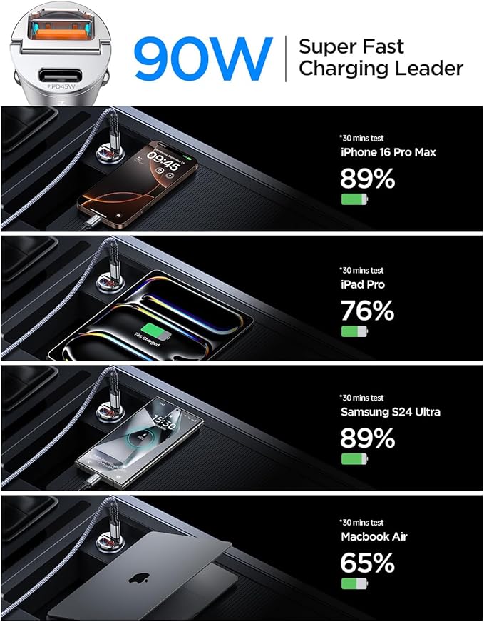 MRGLAS 90W USB C Car Charger Fast Charging,[Smallest Metal] PD45W+QC3.0 Dual Port Cigarette Lighter Car Charger Adapter for iPhone 16 Pro Max 15 iPad S25 S24-Silvery