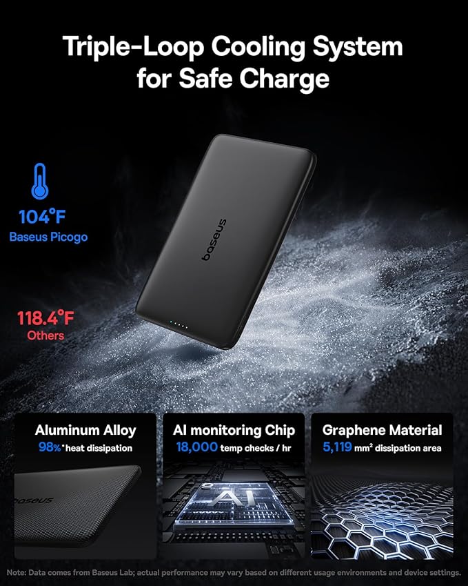 Baseus Picogo Power Bank, 0.3" Ultra Slim 5000mAh MagSafe Portable Charger, Card-Size Magnetic Battery Pack with USB-C Braided Cable, Alloy Wireless Charger for iPhone 17 Pro Max/17 Air/16/15/14/13/12