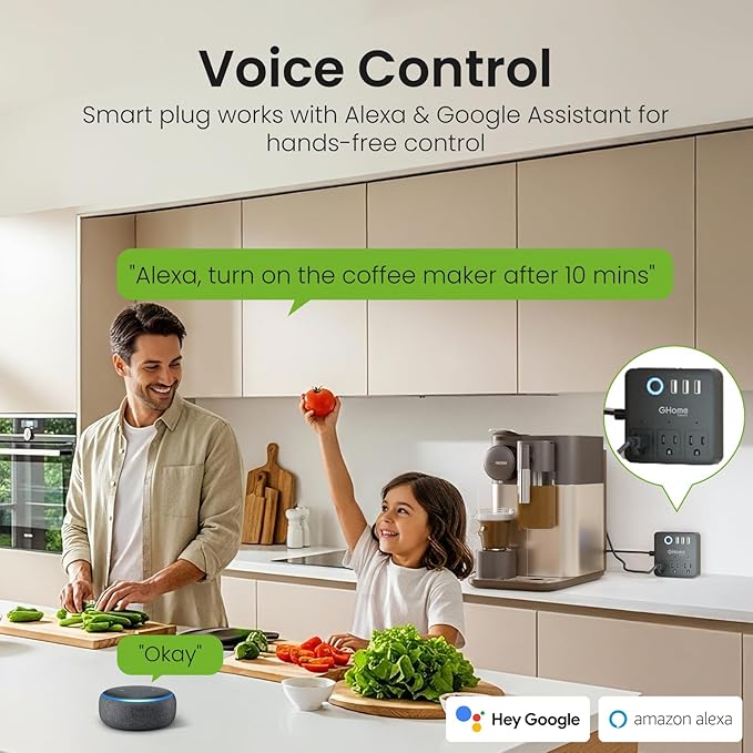 GHome Smart Power Strip with 3 WiFi Outlets & 3 USB, Alexa & Google Home Compatible, ETL Listed Surge Protector Power Strip, App & Timer Control, Ideal for Lamps, Coffee Makers & Office (2.4GHz Only)