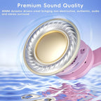 Candy Bila Kids Wired Headphones for Kids with Microphone, 85/94dB Volume Limiter Headphones for Girls Boys, Light Purple