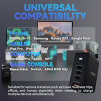 MINIX 165W USB C Charger,GaN II Charger PD3.1 Max 140W,Turbo 4-Port Charging Adapter, Fast Charging Station, Compatible with MacBook Pro/iPad Air/iPhone15 14 13Pro Max/Galaxy S24 Ultra and More