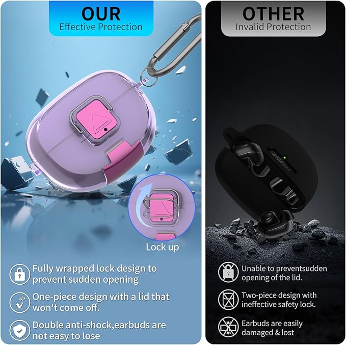 for Bose Ultra Open Earbuds Case with Secure Lock & Phone Stand, Soft TPU Shockproof Protective Clear Case for Bose Open Ear Earbuds Accessories with Cleaning Pen & Keychain (Clear Purple)