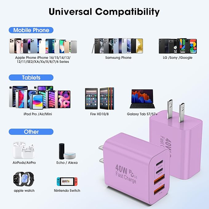 USB C Charger Block, 2 Pack 40W 4-Port iPhone Charger Fast Charging Multiport PD 3.0 & QC 4.0 Double Quick Charge, Compatible with iPhone 17/16/15/14/13/12/11，Pro Max，iPad, Samsung (2, Purple)