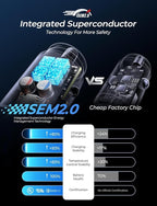 LISEN 69W Mini Cigarette Lighter Adapter Car Charger USB C Fast Charging, 12V Cigarette Lighter USB Car Charger Fast Charging Adapter, for iPhone 17 Pro Max 16 15 14 13 12 Plus Mini, Samsung S26 S25