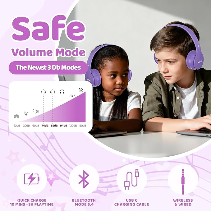 MIDOLA Kids Bluetooth Headphones 68H Play Time,Volume Limit 85/94dB, Foldable Lightweight Wireless Over-Ear Headphone for Kid Toddler Child Pad Tablet,Headsets with Built-in Mic Light Purple