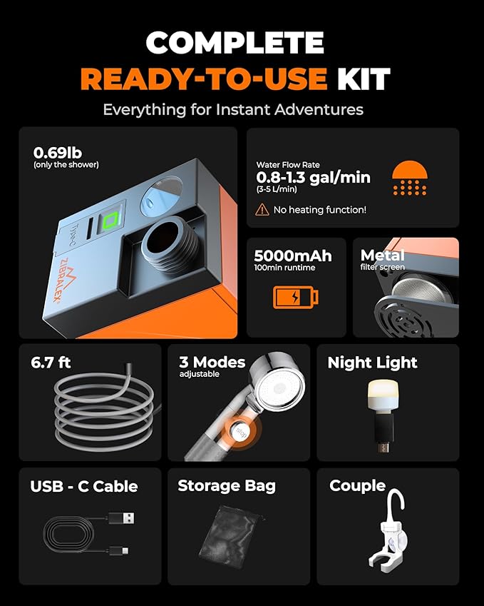 Portable Shower for Camping, Compact Outdoor Shower with Temperature Display & EPS, IPX7 Waterproof with 3-Mode Head, Rechargeable Shower Pump for Hiking, Beach, Pet, RV & Camp Accessories